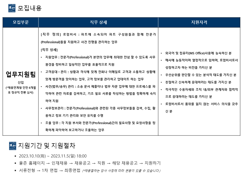 Contents image